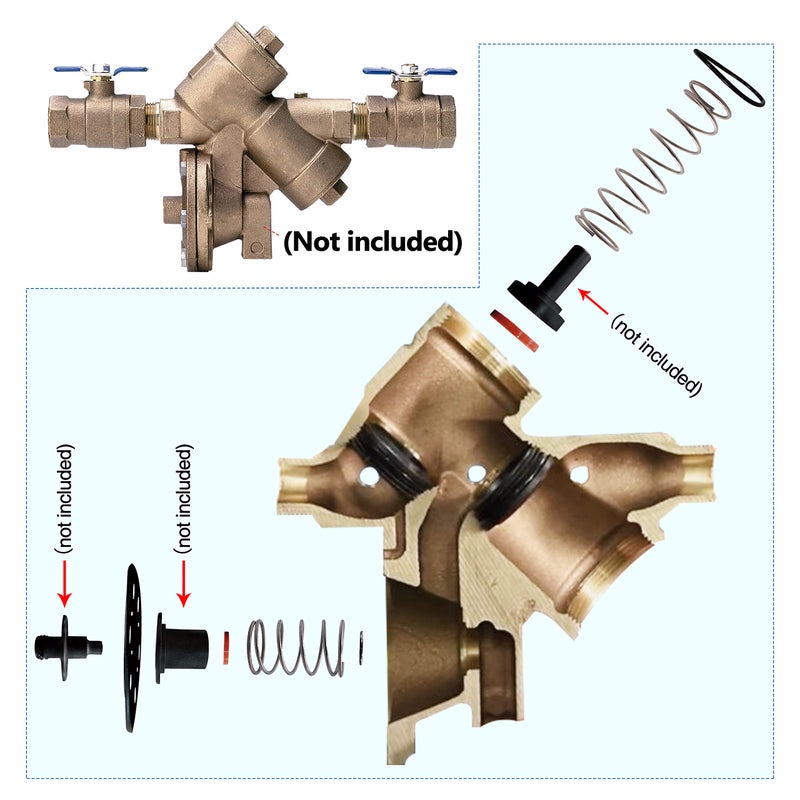GREATUS RK34-975XL Backflow Preventer Repair Kit Compatible with 3/4-1" 975XL & 975XL2 Reduced Pressure Backflow Preventer with Springs - Image 4